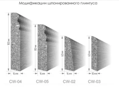 Эластичный пробковый плинтус ArtCorkDesing CW 03-07 10х60х915 мм в Самаре