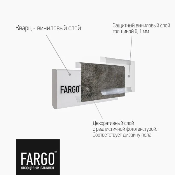 Кварцевый плинтус Fargo 68W963 Дуб Верона 80х11х2200 мм в Самаре