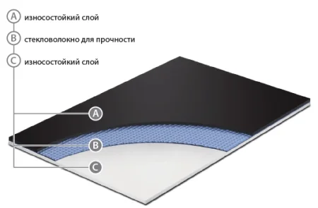Сценический линолеум GraboShow Duett 6875-1008 (2м) в Самаре